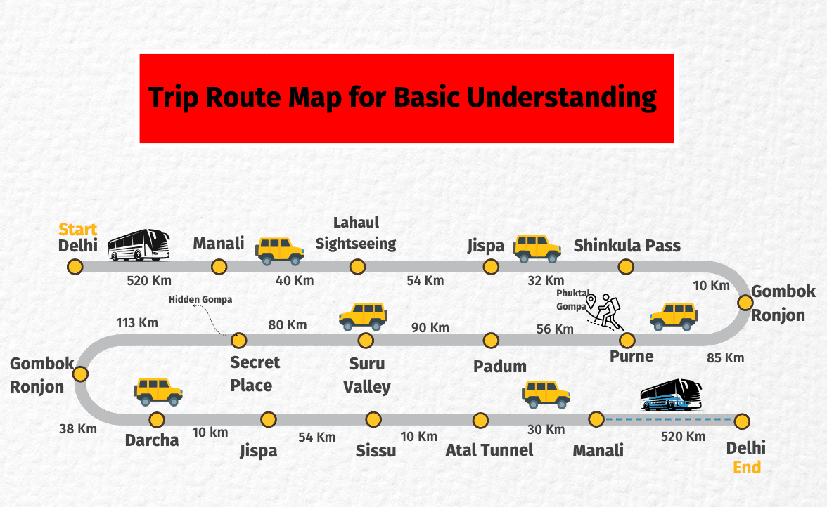 Trip route map